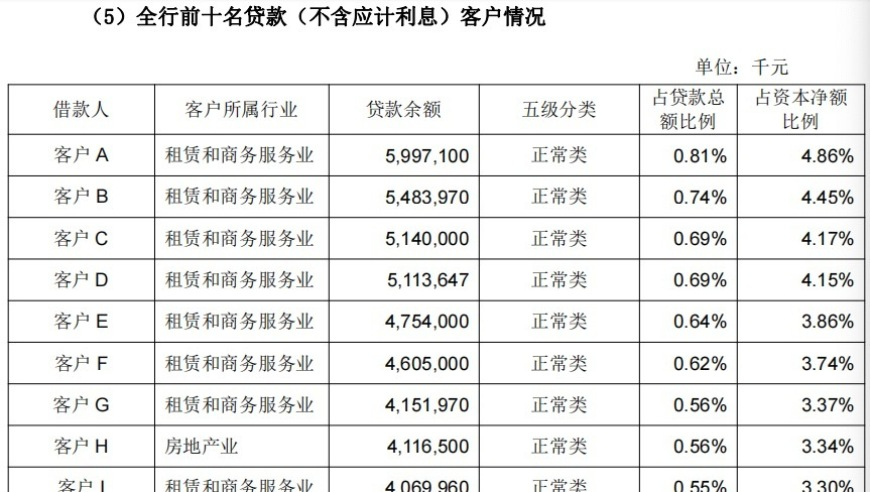 韩国股市恢复卖空交易,澳门今晚必开一肖是什么,典故解疑_铂金版V13.15
